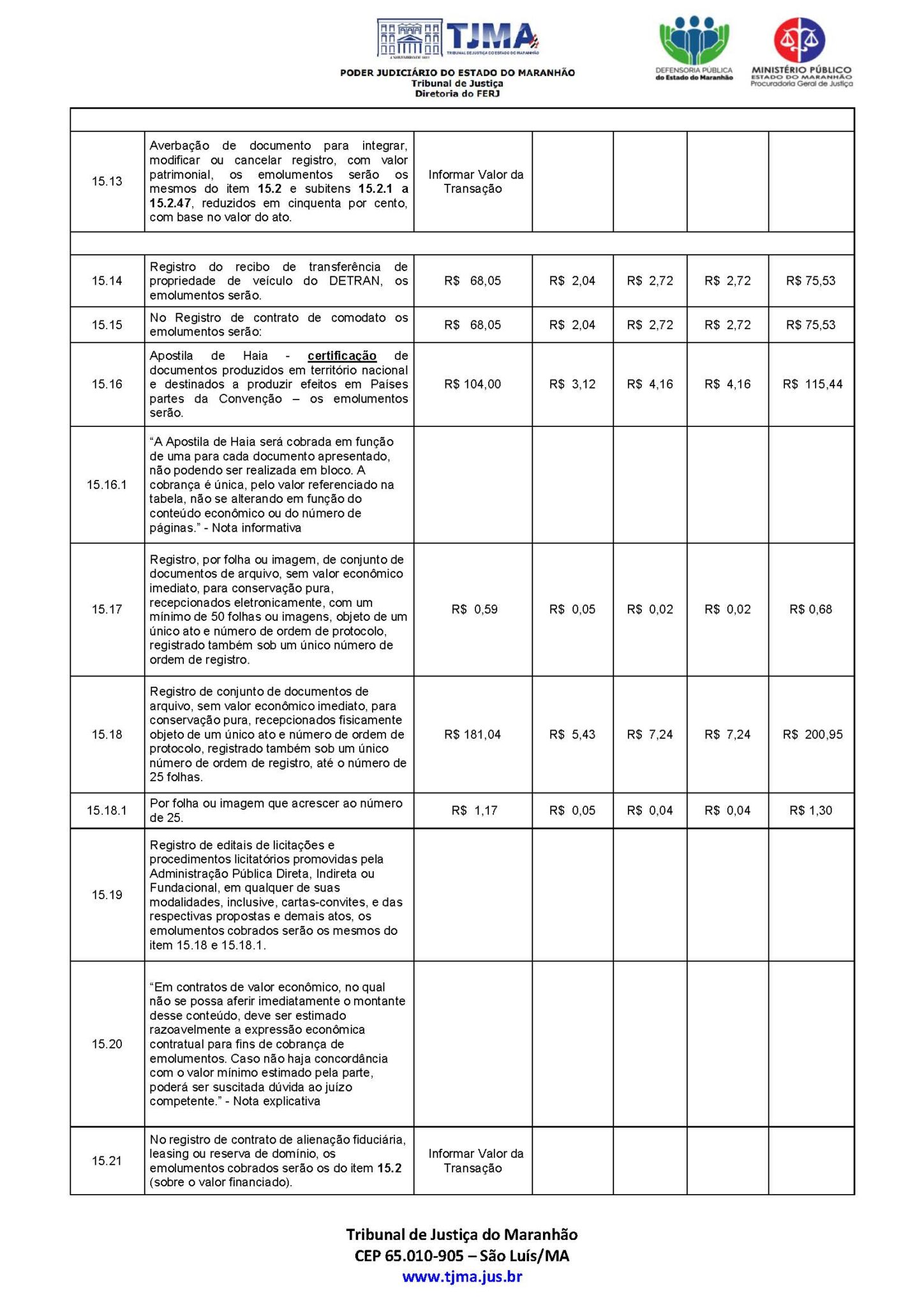 tabela-de-custas-e-emolumentos-2022-cantu-ria-de-azevedo-1-of-cio-rtdpj